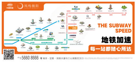 源文件下载【地产地铁线路站点区位价值点横版海报】编号：75380012830297206