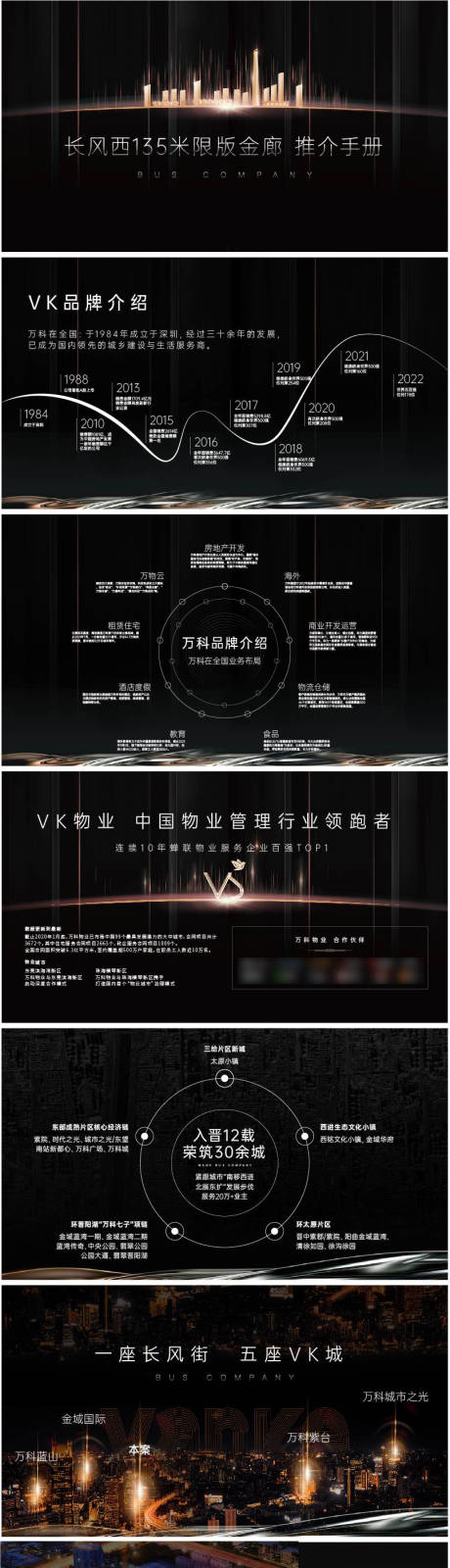 源文件下载【房地产推介ppt】编号：90400012537562472