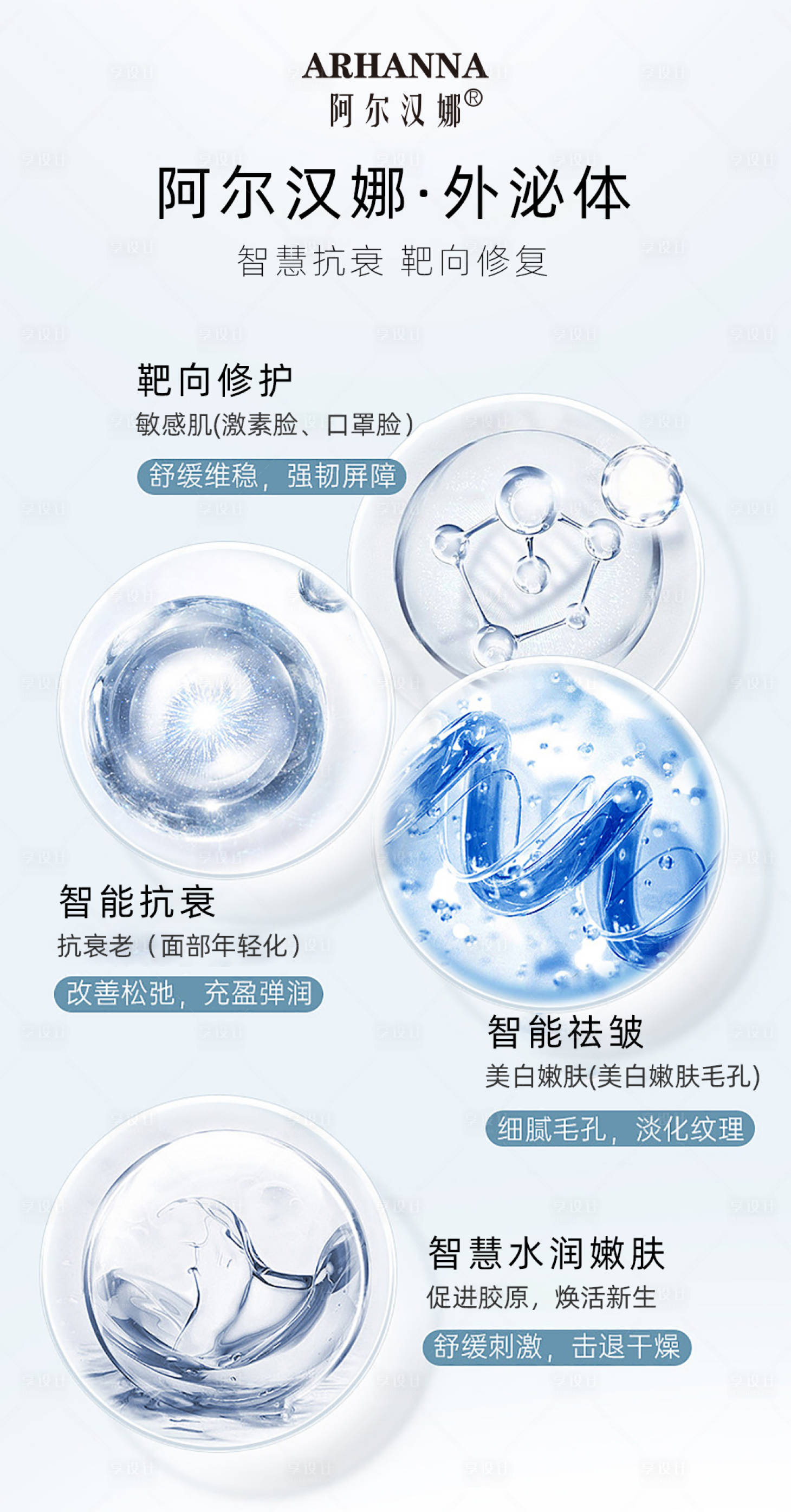 源文件下載【享設計】搜索編號：66630012848531262【醫美抗衰海報】