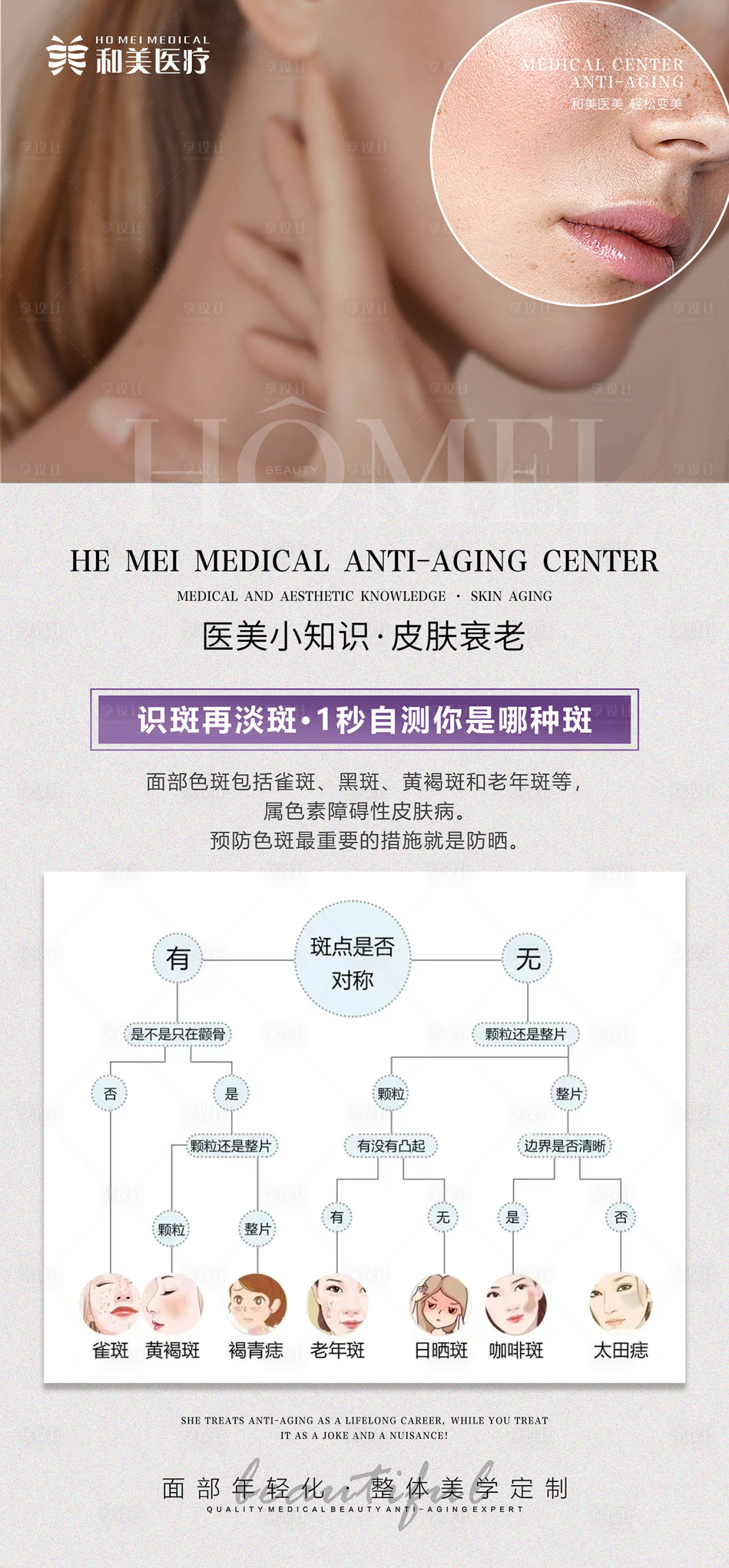 源文件下载【识斑再淡斑·1秒自测你是哪种斑】编号：20221010092945501