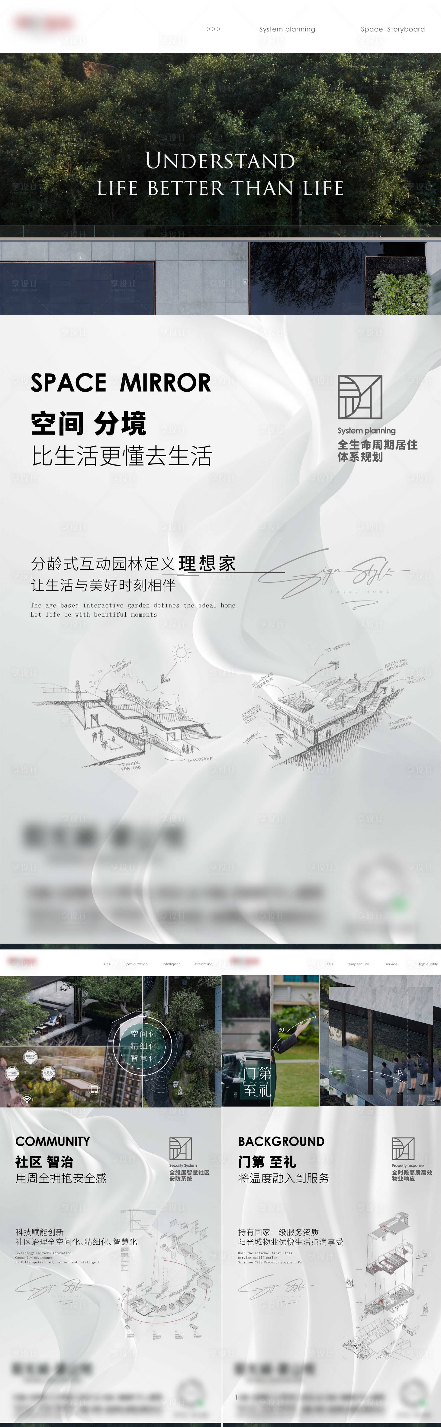 源文件下載【地產(chǎn)價值系列海報】編號：90330012860053849
