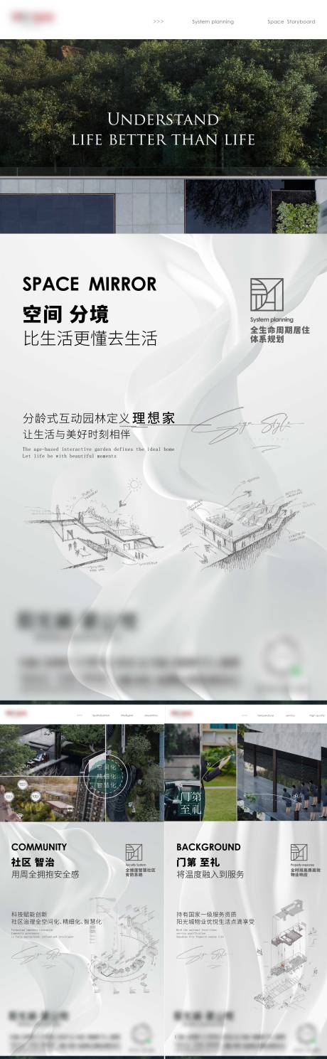 地产价值系列海报-源文件【享设计】