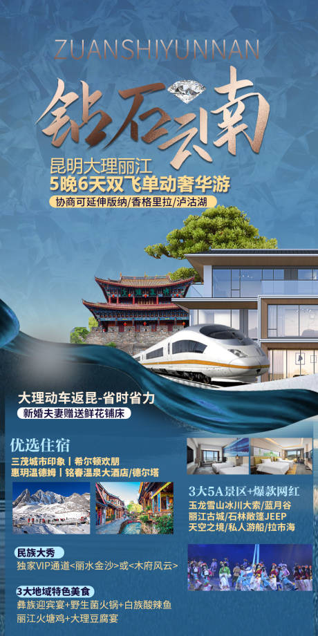 源文件下載【鉆石云南旅游海報】編號：13120012613367477