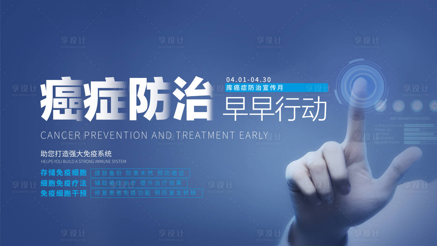 源文件下载【癌症防治活动主kv】编号：82400013027362197