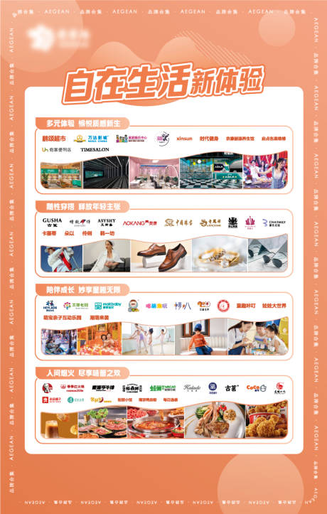 源文件下載【商業品牌業態海報】編號：58230013023982958