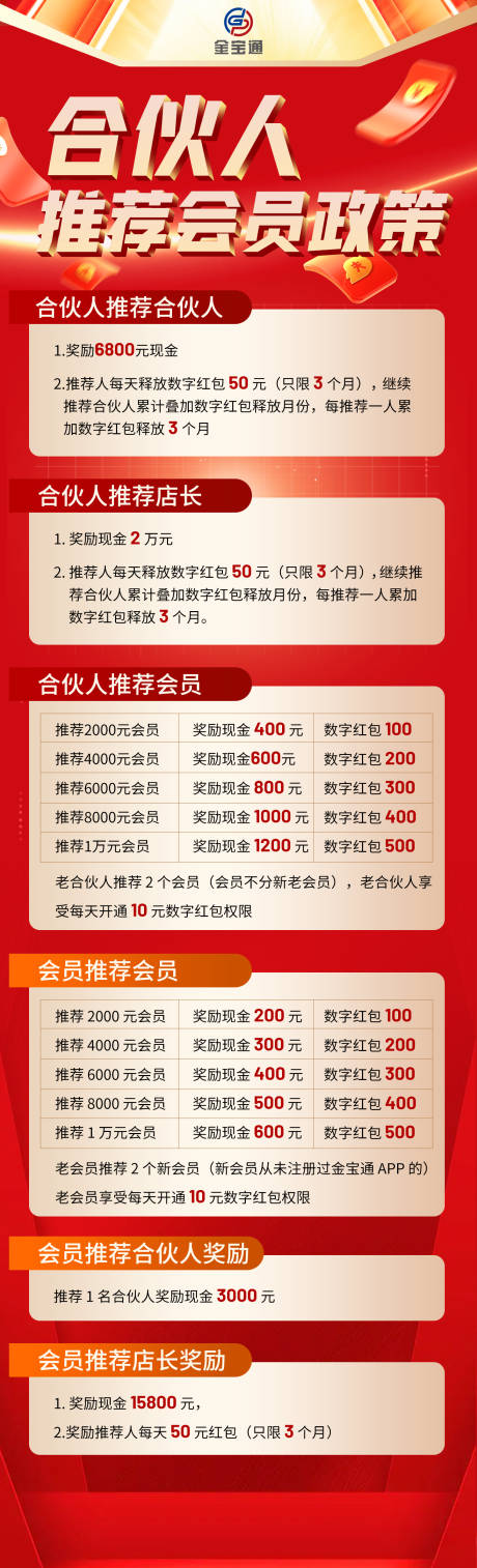 源文件下载【会员推荐长图】编号：89000012814293009