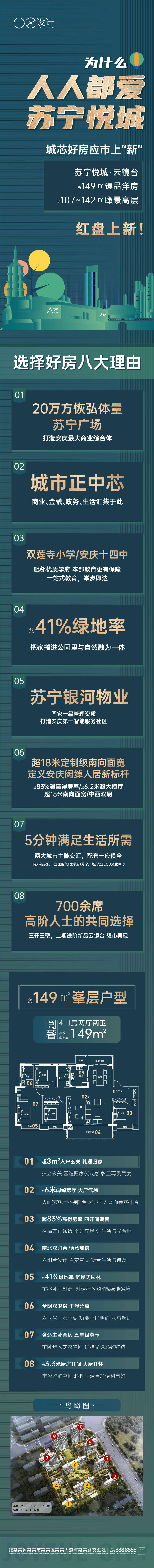 源文件下载【享设计】搜索编号：96520012936319459【地产价值点长图】
