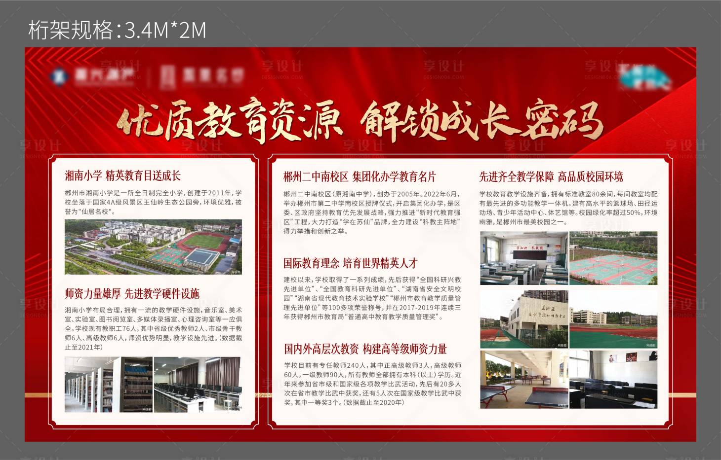 源文件下载【享设计】搜索编号：50820012542626620【地产教育价值点海报展板】