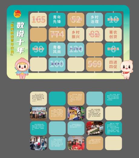 源文件下载【数说十年美陈】编号：14230012965516993