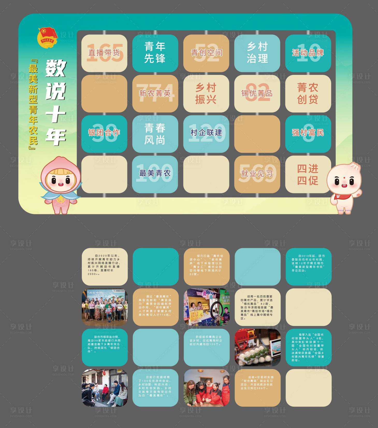 源文件下载【数说十年美陈】编号：14230012965516993