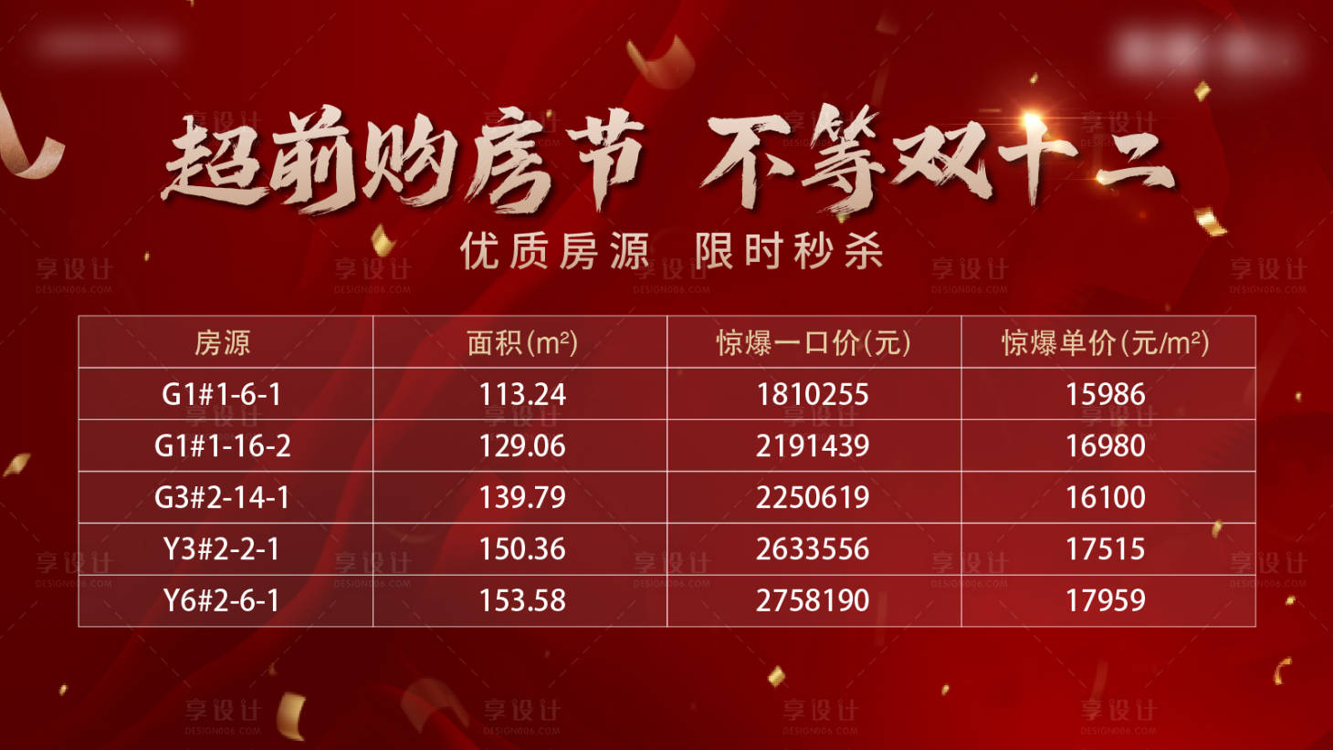 源文件下载【享设计】搜索编号：63090012574323458【购房节地产活动背景板】