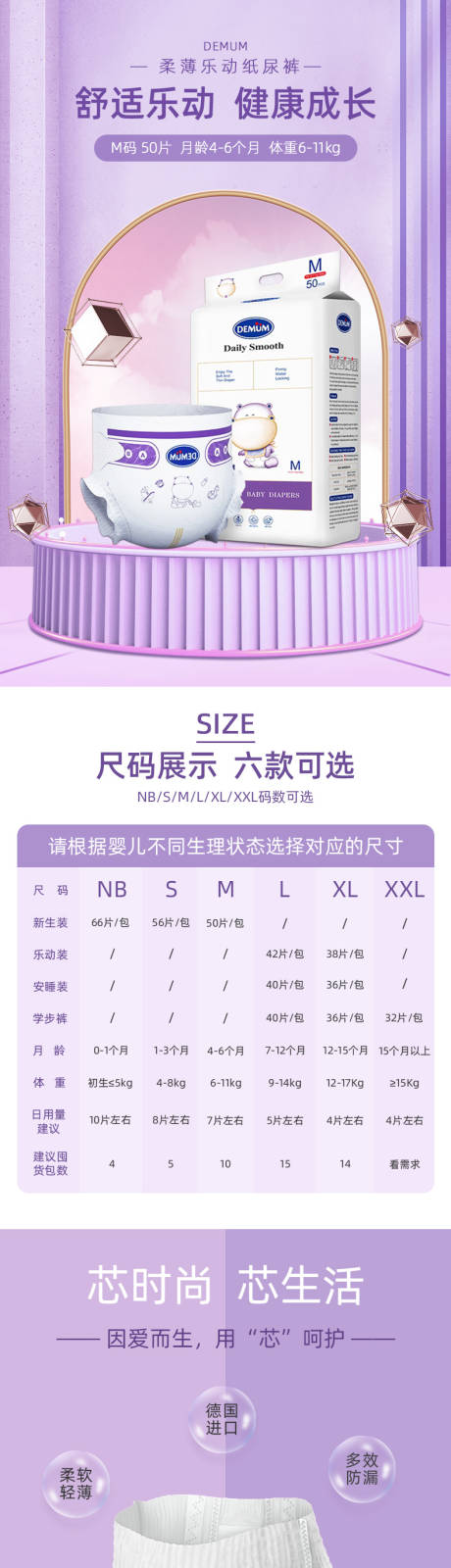 源文件下载【纸尿裤详情页】编号：34600012856798672