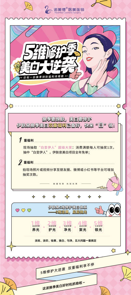 源文件下載【享設計】搜索編號：51590013020537998【醫美伊膚泉美白大逆襲展架】