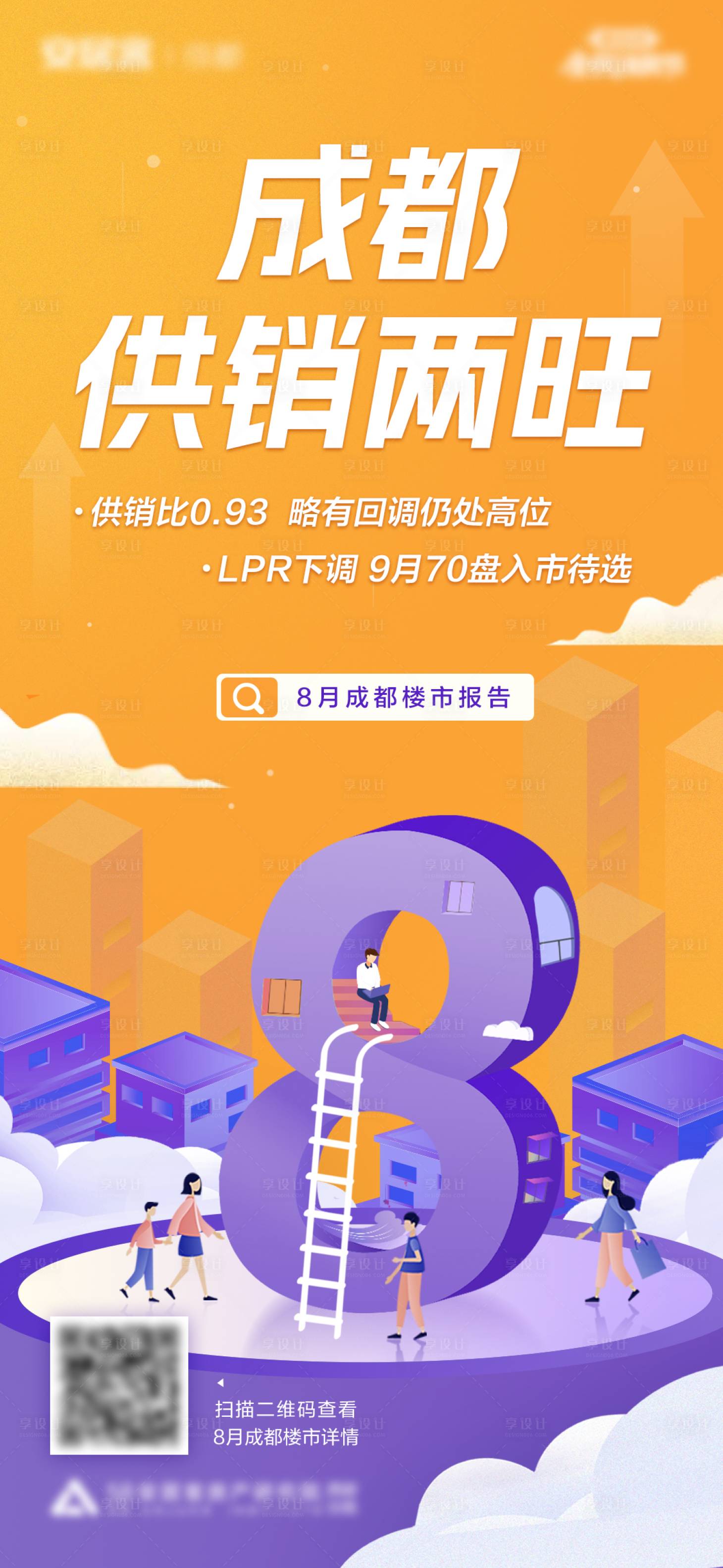 源文件下載【地產(chǎn)樓市報告海報】編號：10200012933251109