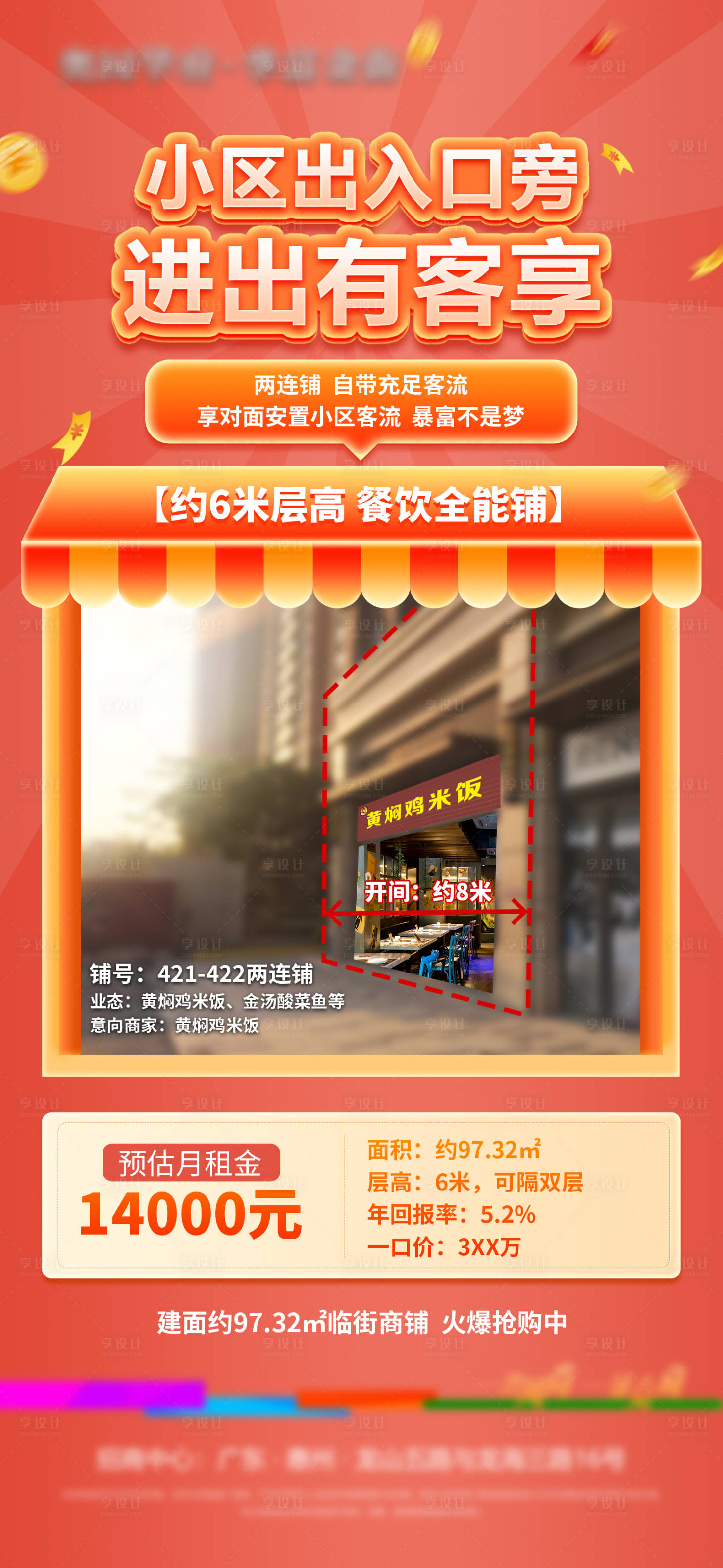 源文件下载【享设计】搜索编号：98400012645045193【商业商铺价值点海报】