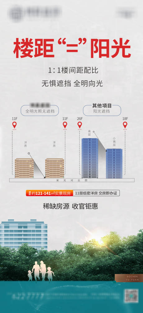 源文件下载【地产楼间距价值点海报】编号：20221021095533915