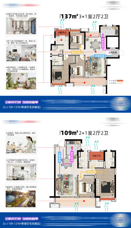 源文件下载【居家设计动线展示海报】编号：20221015192719769