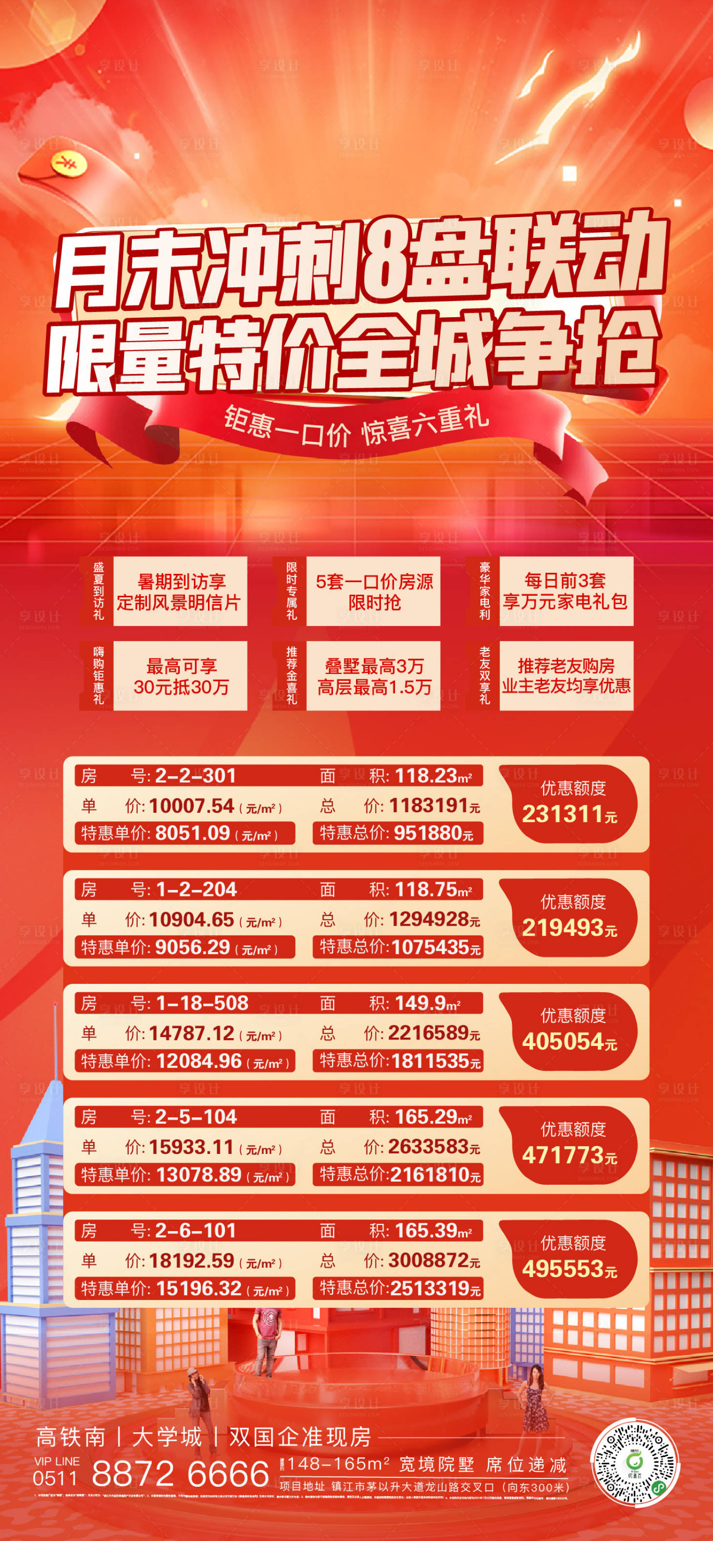 源文件下载【享设计】搜索编号：46960012872011579【特价房海报】