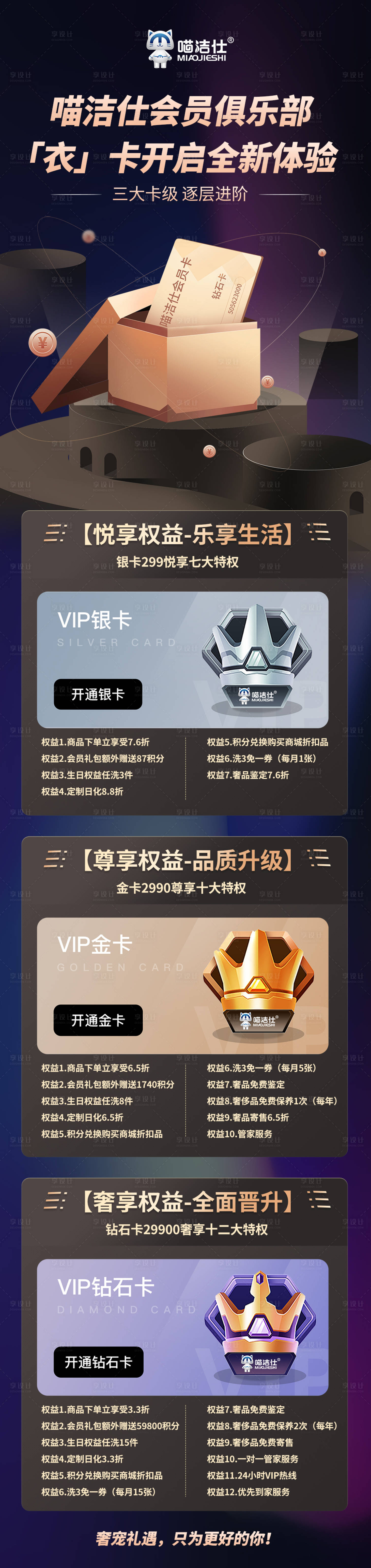 会员卡权益长图海报PSD广告设计素材海报模板免费下载享设计