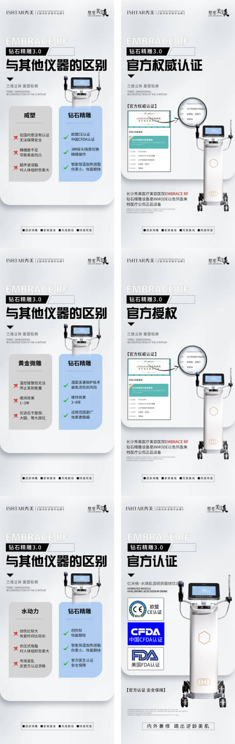 源文件下载【医美仪器对比认证钻石精雕海报】编号：64180012670732558