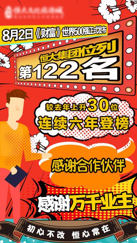 源文件下載【集團H5業績展示海報】編號：67800012916388836