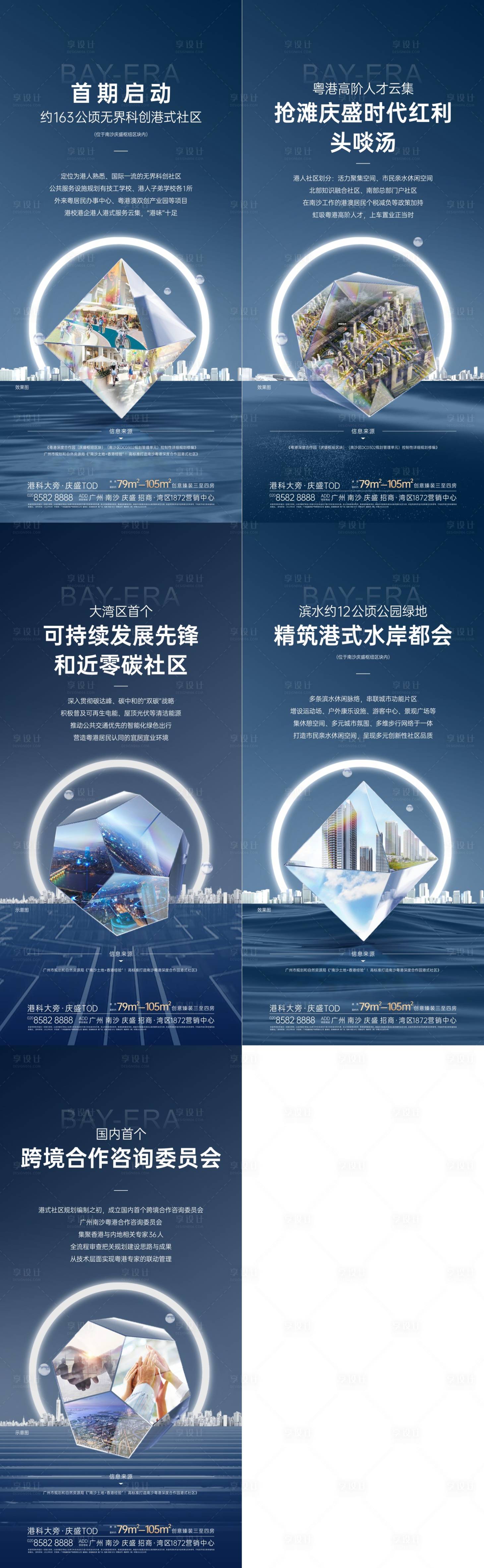 源文件下载【享设计】搜索编号：58990012950273014【区域价值点系列海报】