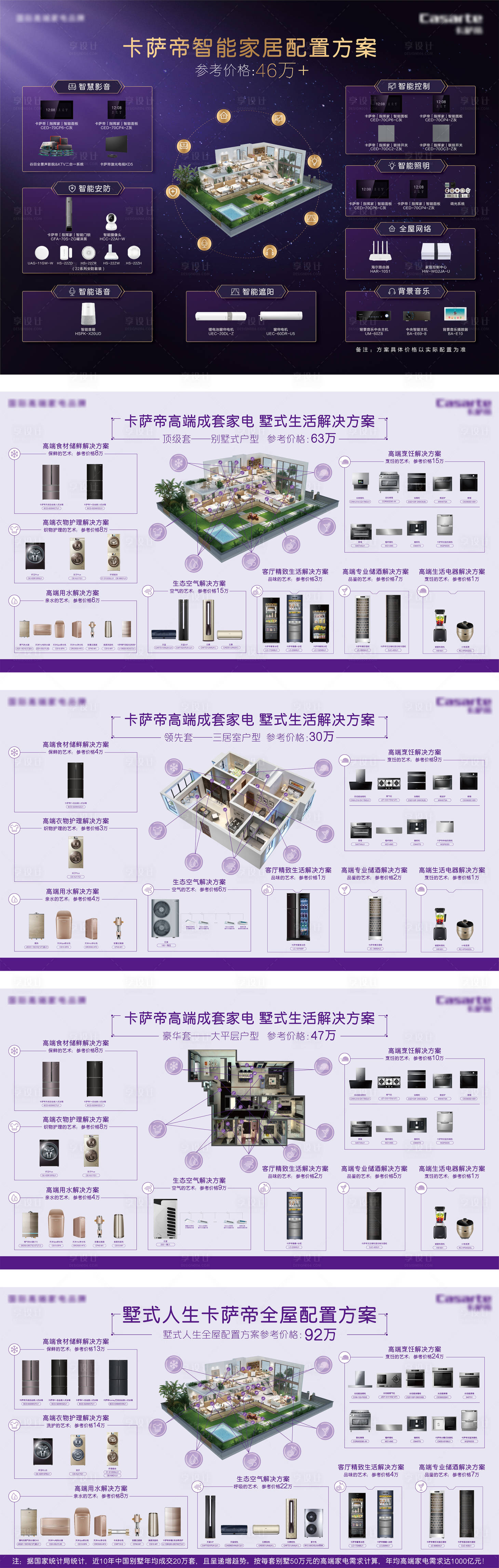 源文件下载【智能家居家电活动展板】编号：56820012984899007
