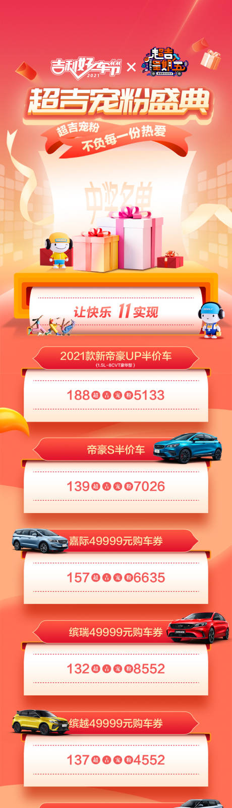 源文件下载【汽车政策奖品名单海报长图】编号：13240012881531163