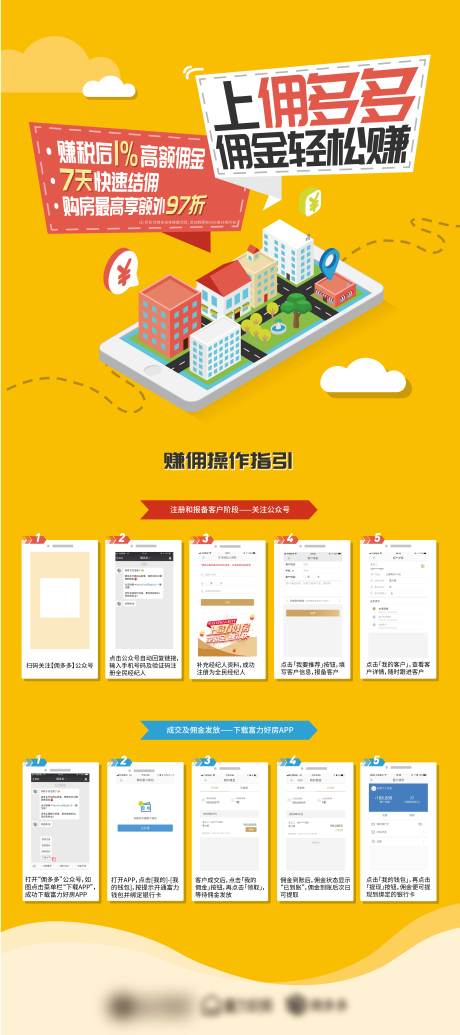 源文件下载【地产佣多多好房流程展架】编号：92310012849194459