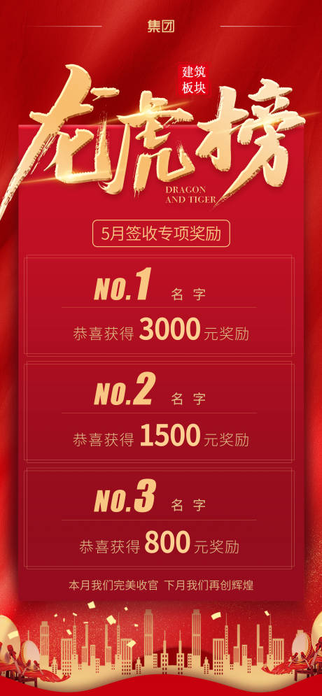 源文件下载【龙虎榜海报】编号：89770012961659223