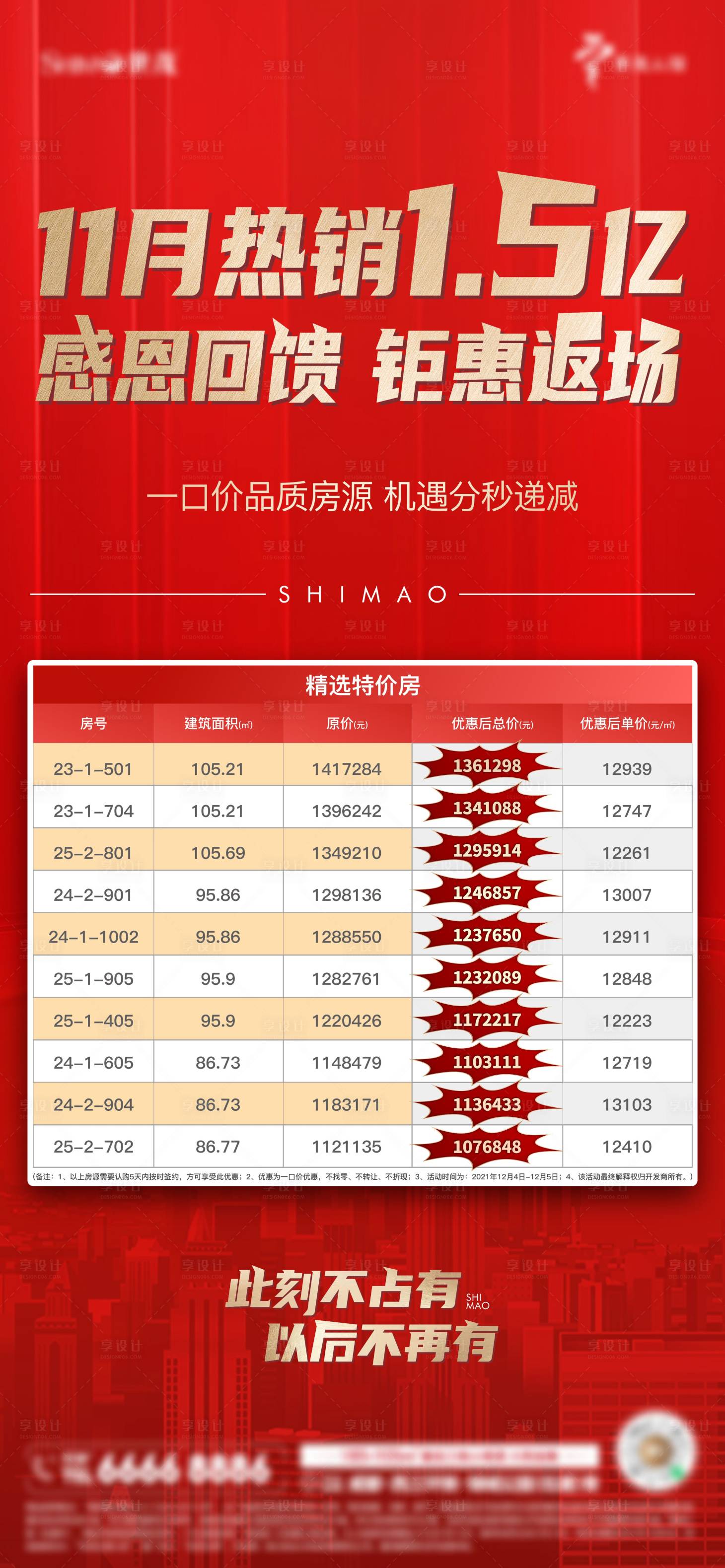 源文件下载【特价房海报】编号：94020012519067349