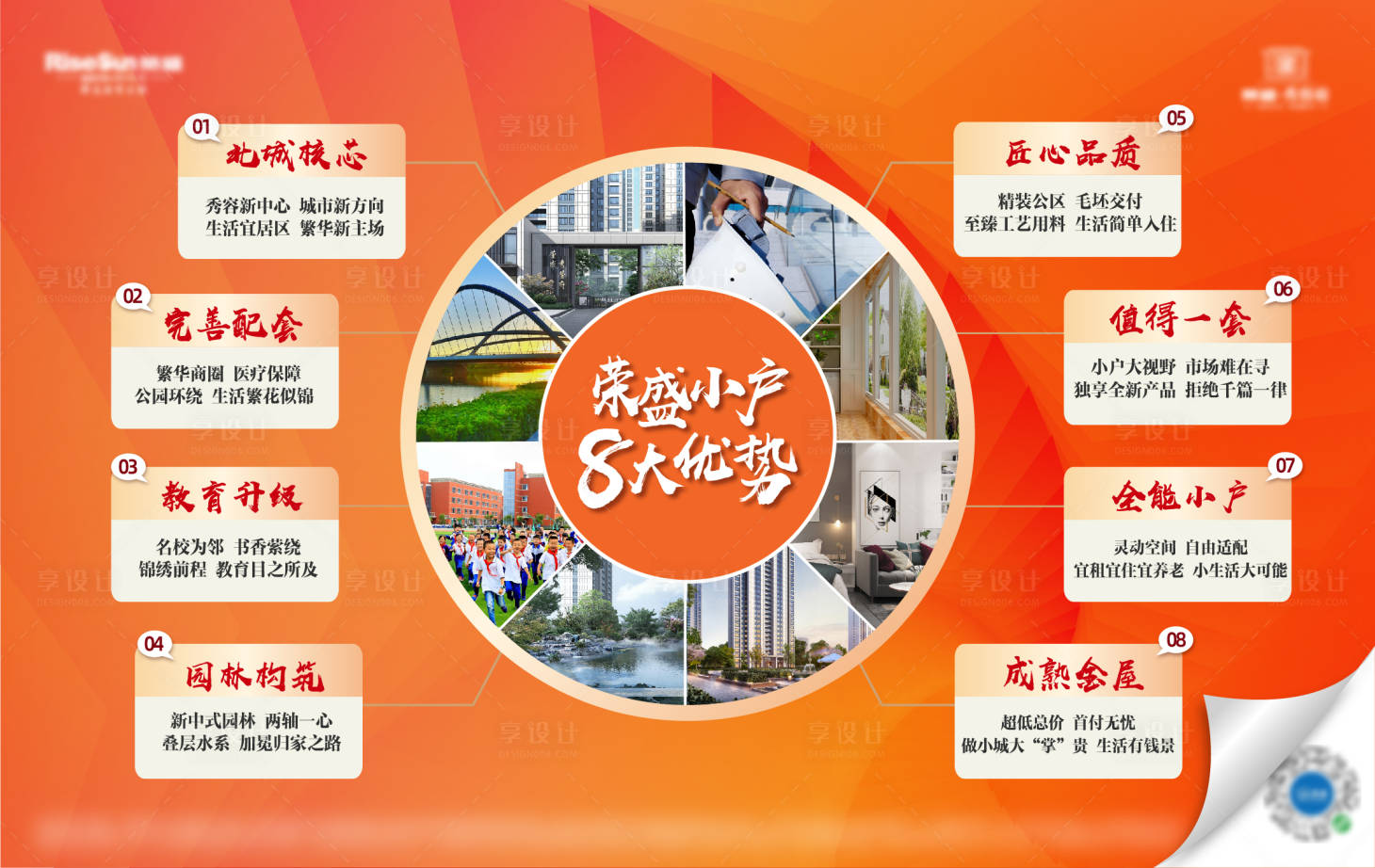 源文件下载【地产购房理由海报】编号：26850012703835991