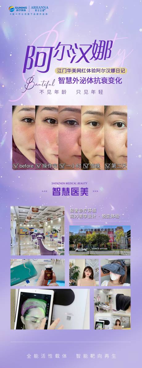 源文件下载【享设计】搜索编号：28360012686638051【医美体验官体验过程海报】