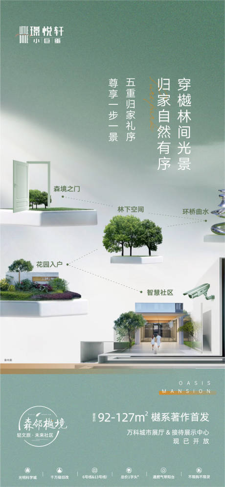 源文件下载【归家动线海报】编号：31580012613542884