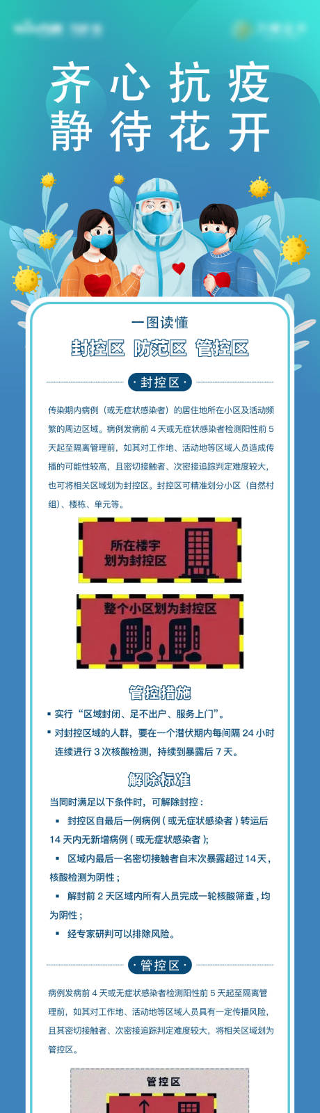 源文件下載【享設計】搜索編號：84310012739678016【防疫知識長圖】