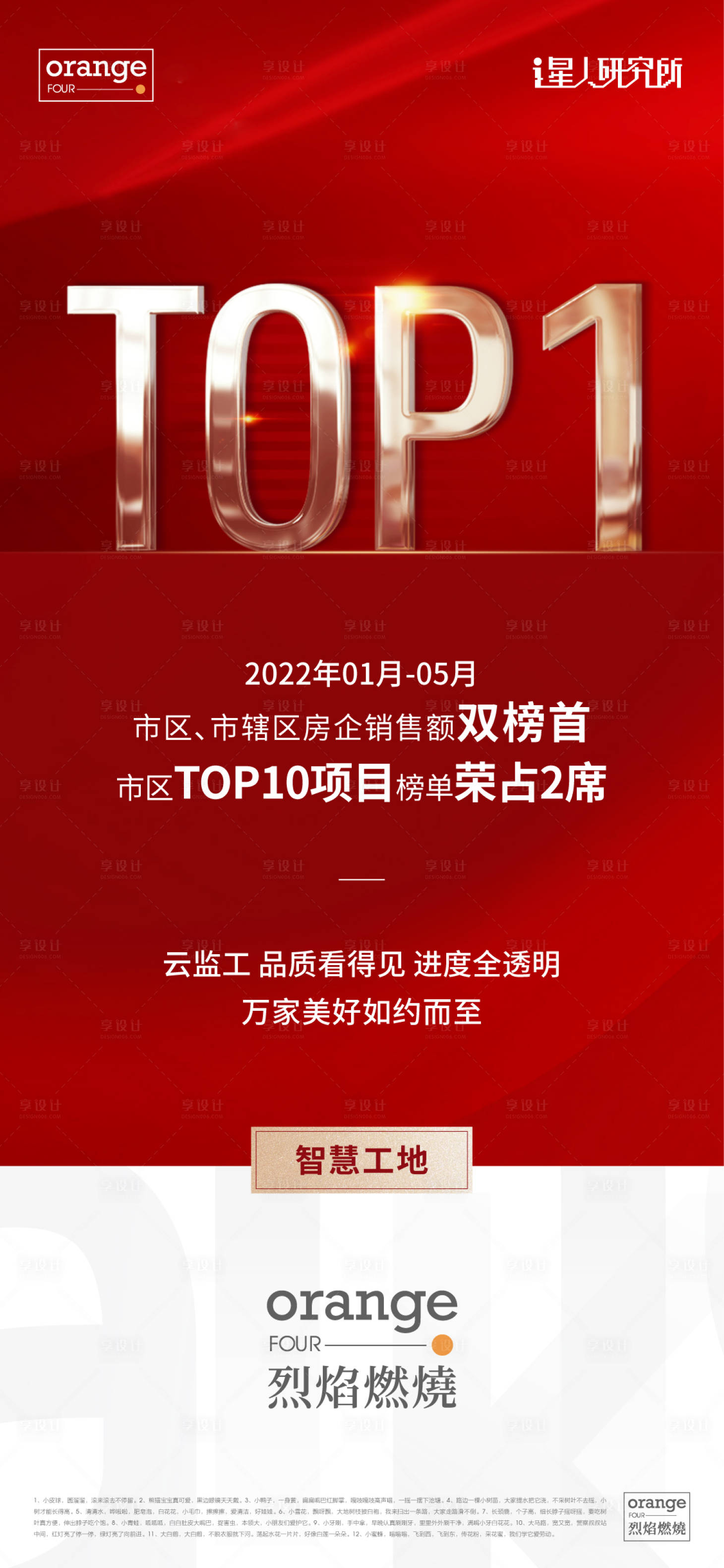 源文件下载【红金业绩海报top1数字海报】编号：20221110152818838