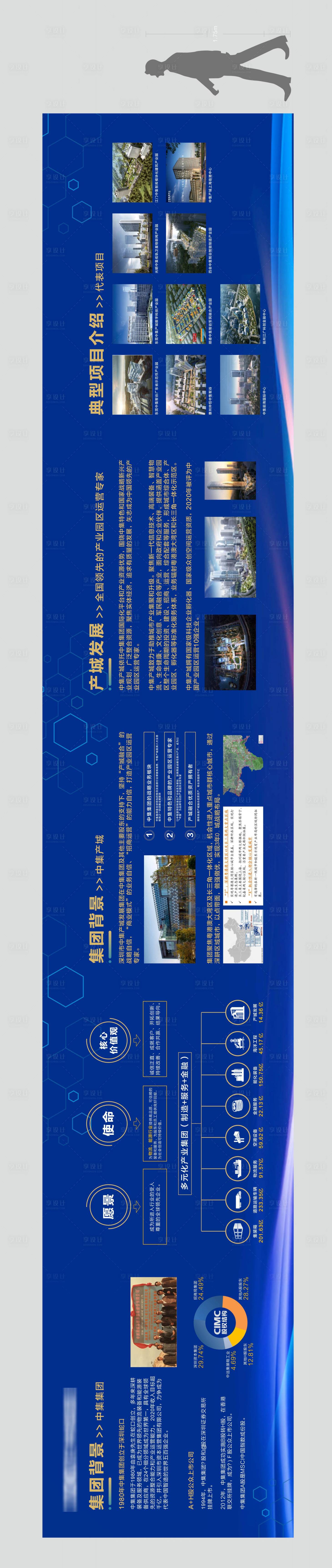 源文件下载【享设计】搜索编号：38230013469972764【地产文化品牌墙背景板】