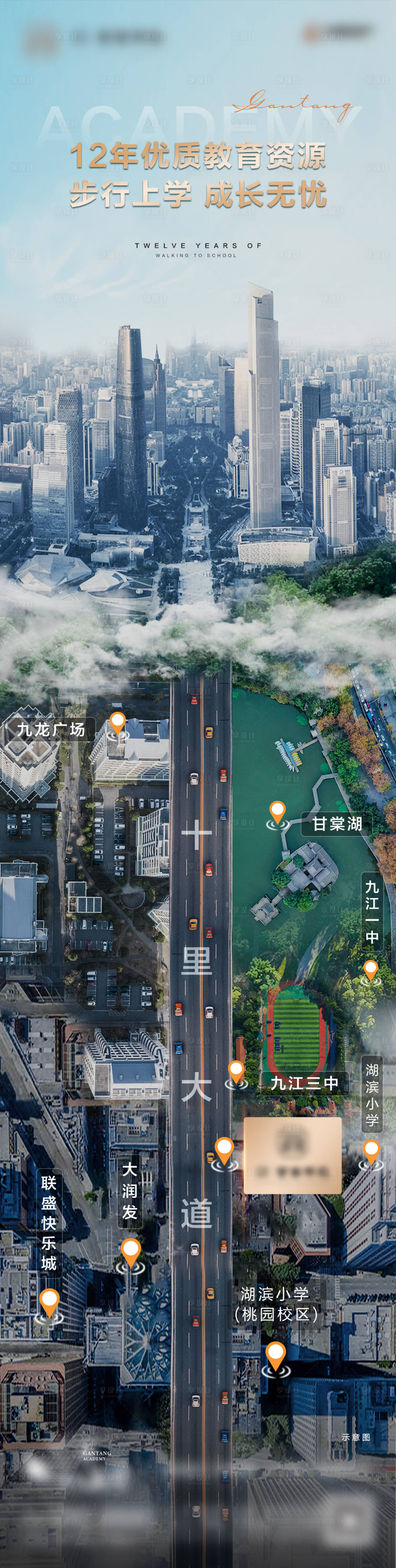 源文件下载【项目价值配套长图】编号：85060013330421315