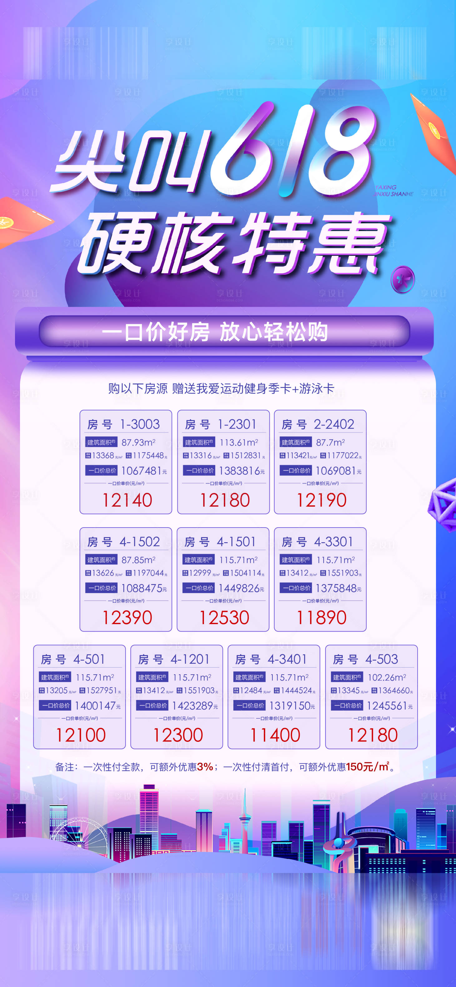 源文件下载【享设计】搜索编号：94110013467796119【地产特价房海报】