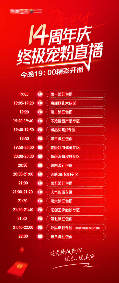 源文件下载【医美周年庆双11直播流程海报】编号：77750013193977367