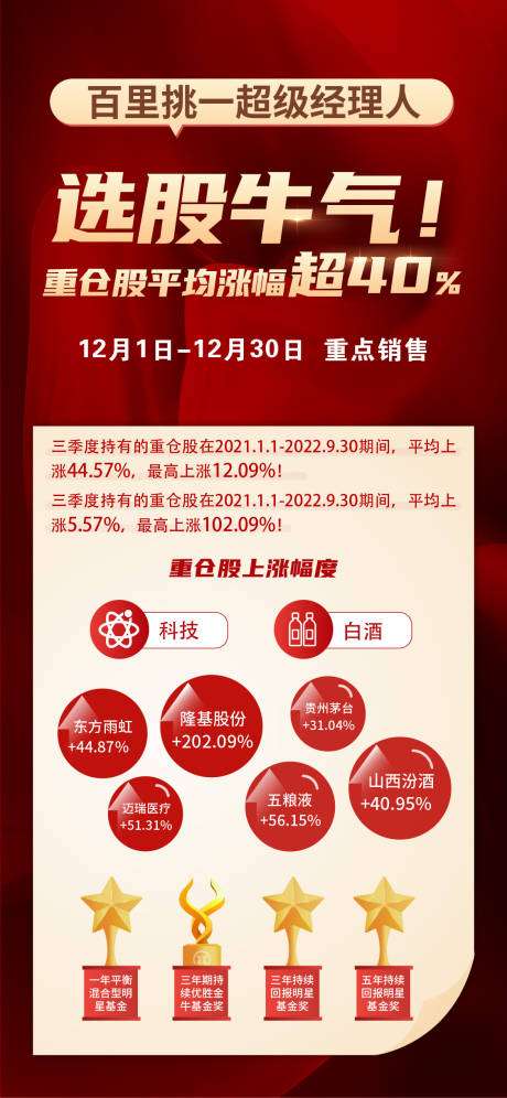 源文件下载【基金涨幅红金海报】编号：20221109113652721