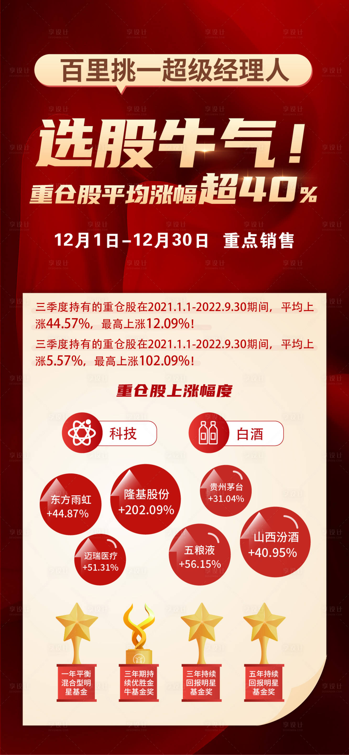 源文件下载【基金涨幅红金海报】编号：14540013197348735