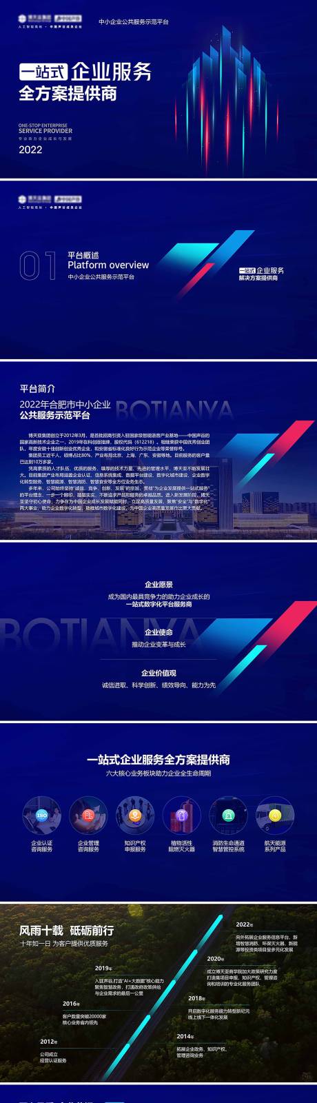 源文件下载【企业简介发展历程ppt】编号：35250013365895930
