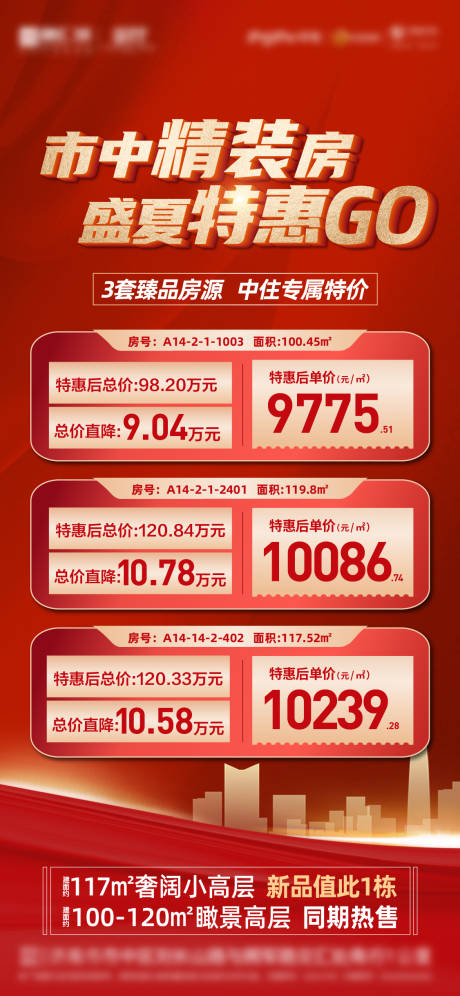 源文件下载【地产渠道特价房海报】编号：52060013361692186