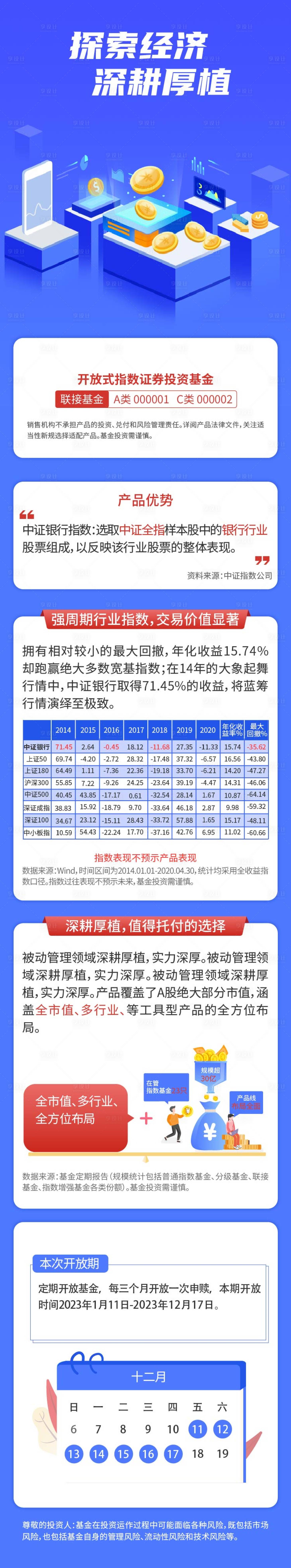 源文件下载【享设计】搜索编号：24360013443663716【探索经济长图】