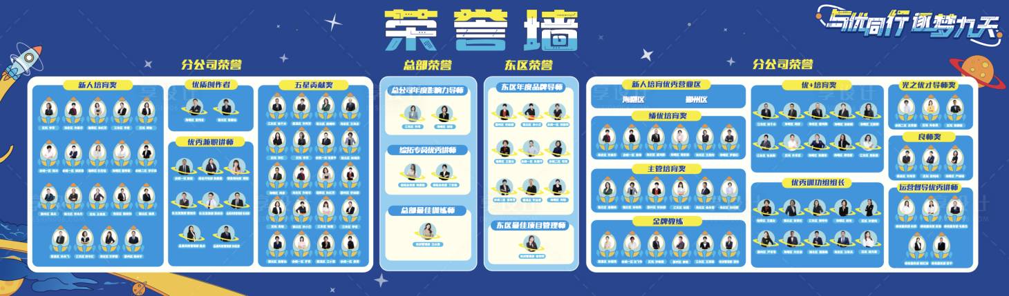 源文件下載【享設計】搜索編號：82110013153404124【活動榮譽墻 】