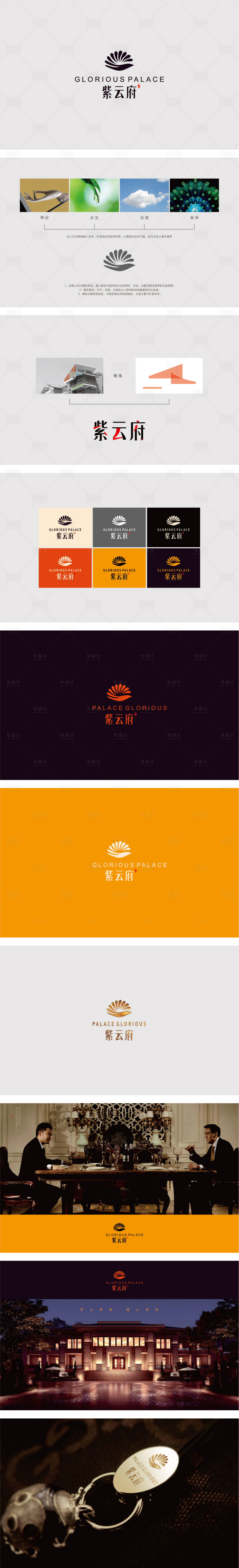 源文件下载【府系logoVI设计视觉设计】编号：15620013158539392