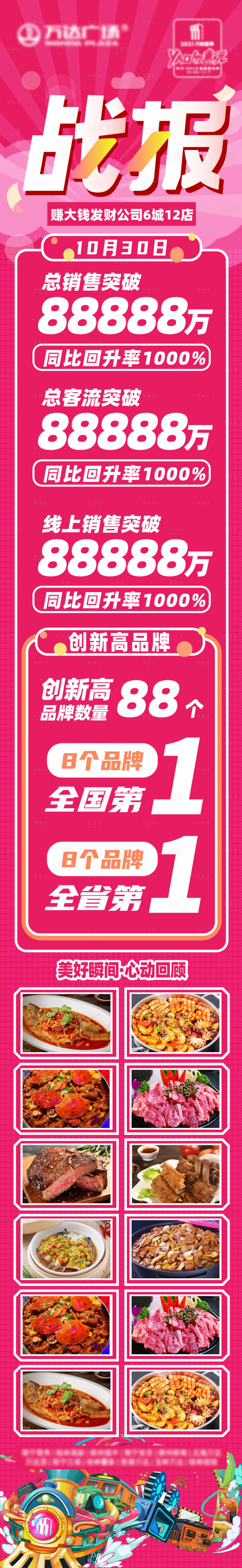 源文件下载【销售战报】编号：98970013507656615