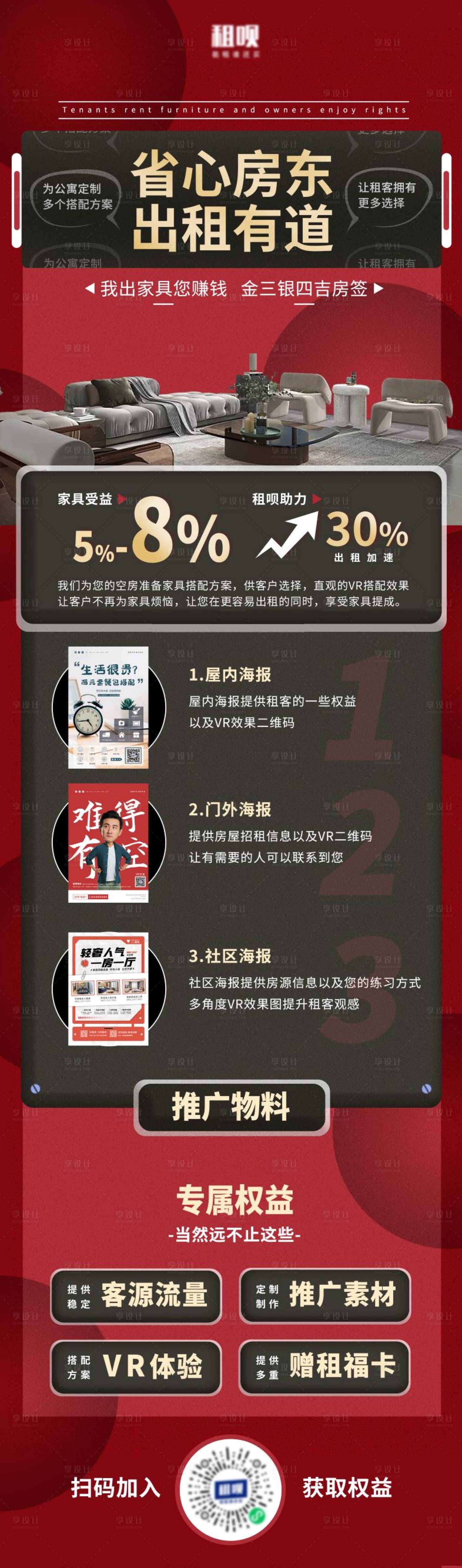 源文件下载【享设计】搜索编号：25390013343214155【房东权益出租长图海报】
