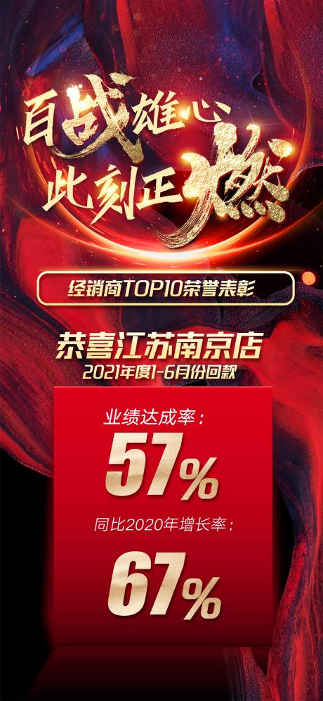源文件下载【战报】编号：91030013088364915